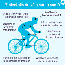 Support de vélo pour VAE et VTTAE