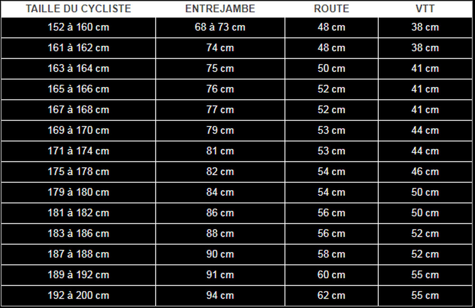 Guide taille top velo bianchi