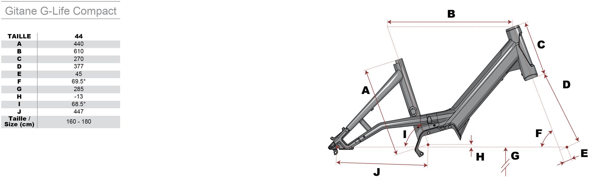 Ursus BEQUILLE CENTRALE DOUBLE JUMBO - VeloBrival