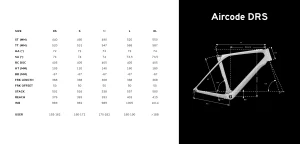 aircode drs se alpine