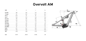 overvolt am 9.7