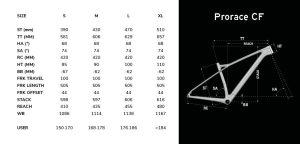 prorace cf 8.9