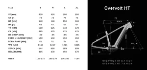 overvolt ht 7.6 high