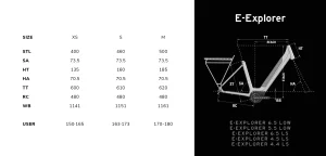 e explorer 5.5 low