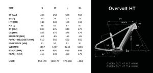 overvolt ht 6.6 high