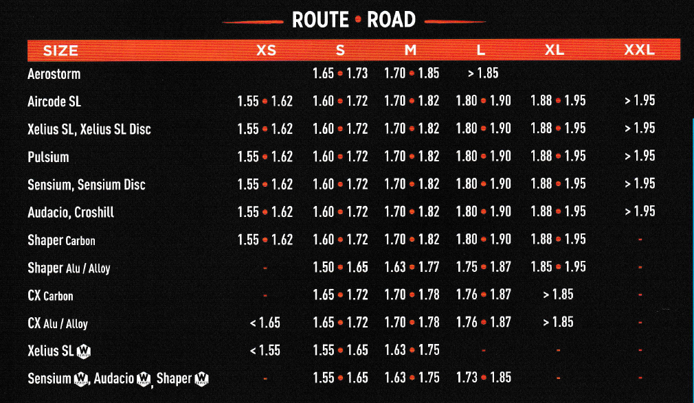 guide taille route lapierre - Velobrival