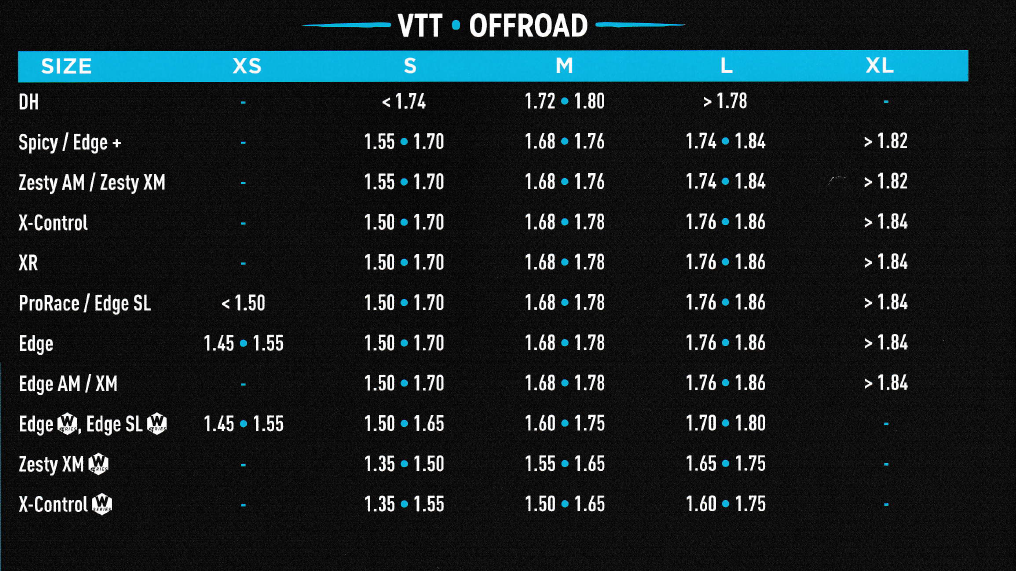 guide taille vtt lapierre - Velobrival