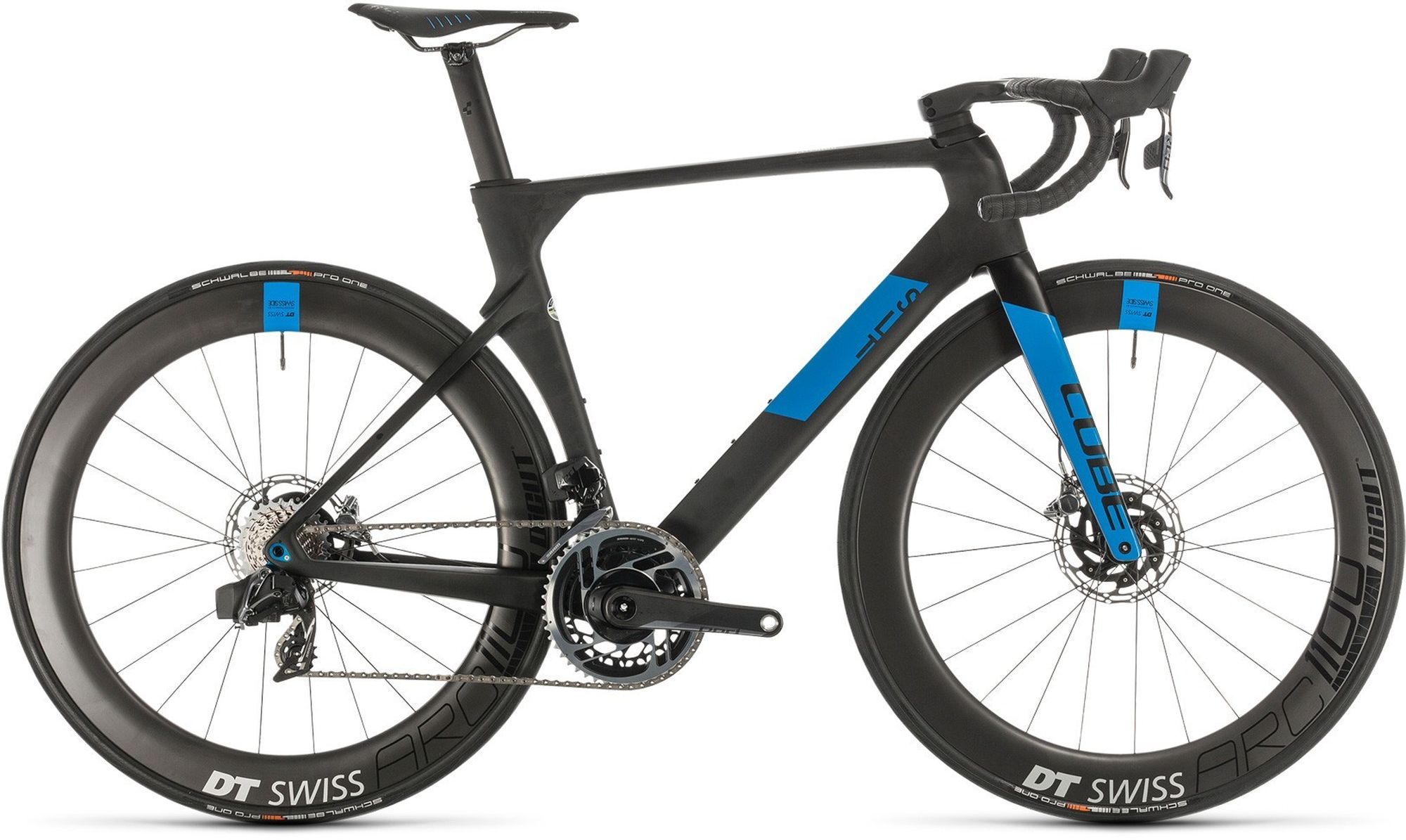 cube litening 2020 review