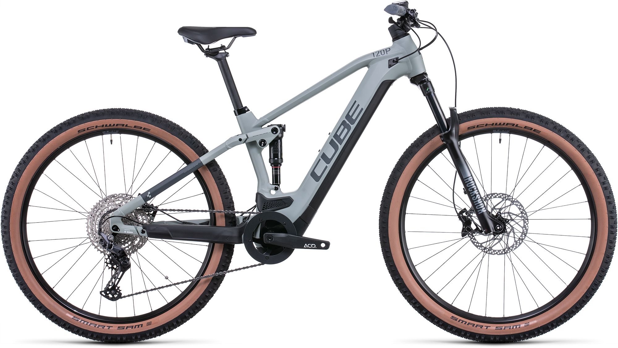 best hybrid ebike 2020